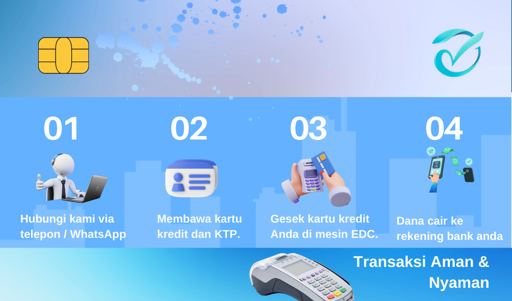 gestun jakarta